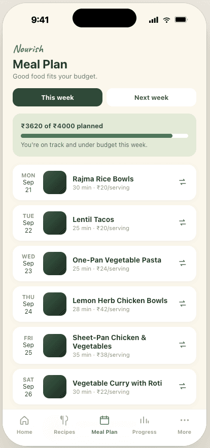 Nourish — Weekly meal plan with budget tracking