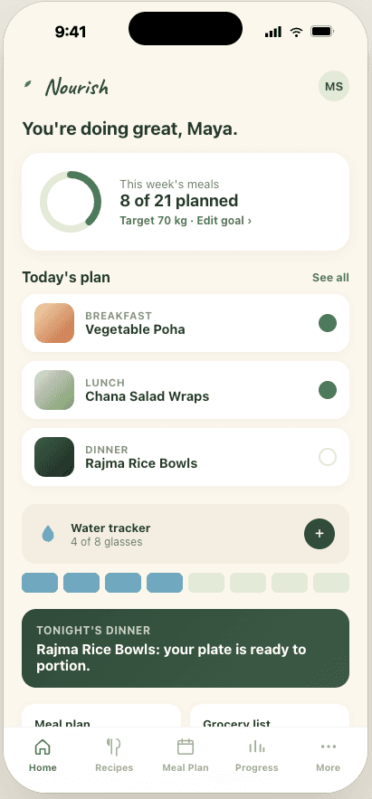 Nourish — Today's plan — at a glance